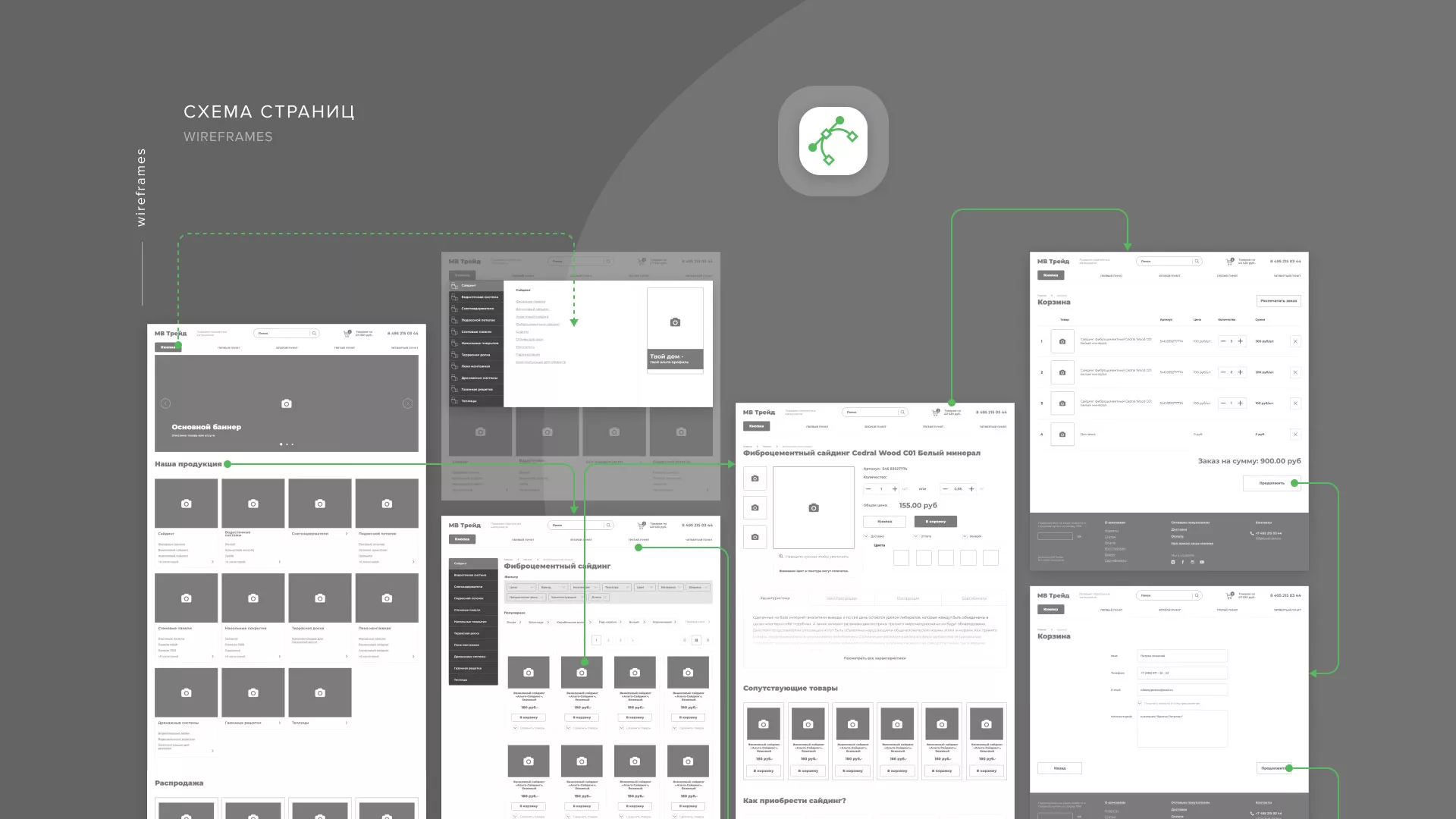 Разработка логотипа и сайта компании «МВ Трейд» в Нижнем Новгороде