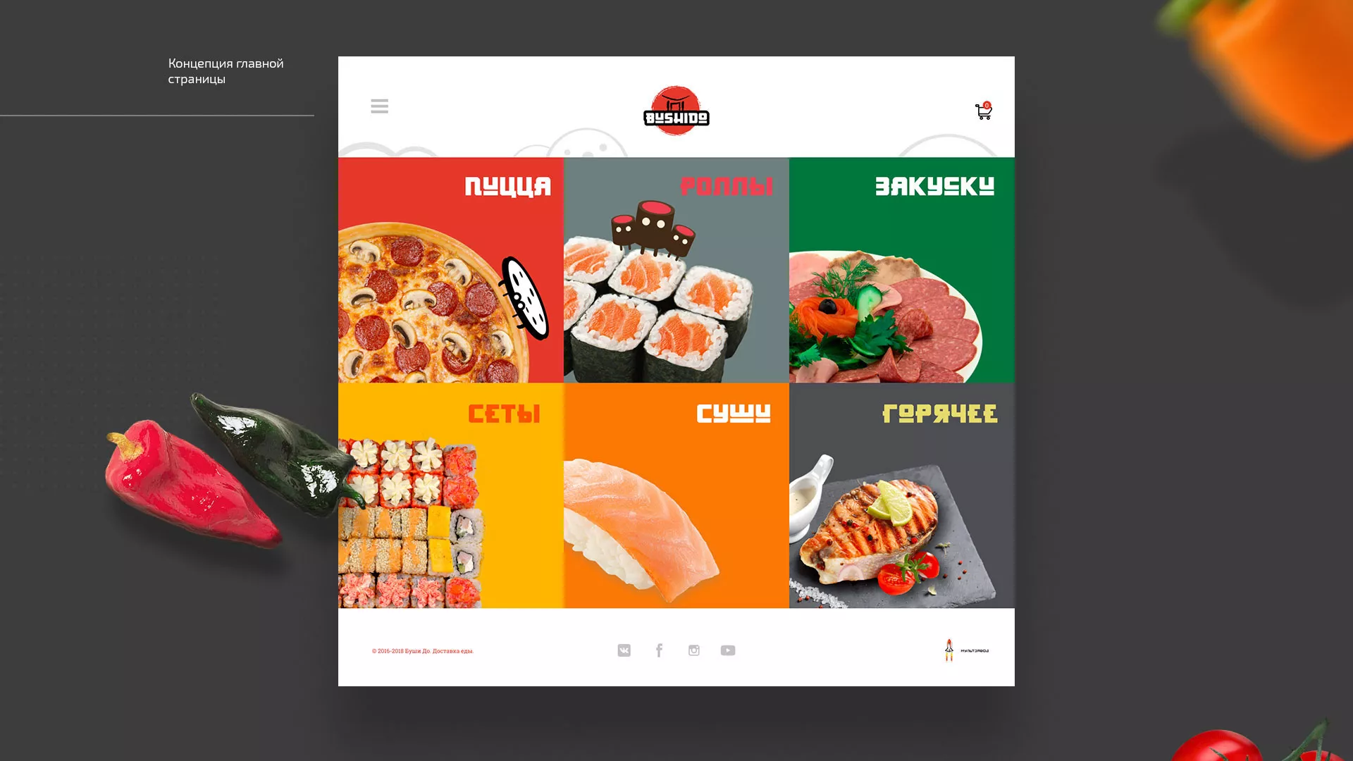 Разработка сайта для пиццерии «BUSHIDO» в Нижнем Новгороде